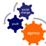 Schaubild agency